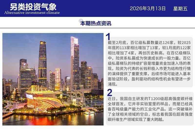  百亿级私募规模持续扩张，险资长钱加速入市；中长期资金机制逐步健全。 股票财经 百亿级私募规模持续扩张，险资长钱加速入市；中长期资金机制逐步健全。 股票财经 百亿级私募规模持续扩张，险资长钱加速入市；中长期资金机制逐步健全。 股票财经 百亿级私募规模持续扩张，险资长钱加速入市；中长期资金机制逐步健全。 股票财经 百亿级私募规模持续扩张，险资长钱加速入市；中长期资金机制逐步健全。 股票财经