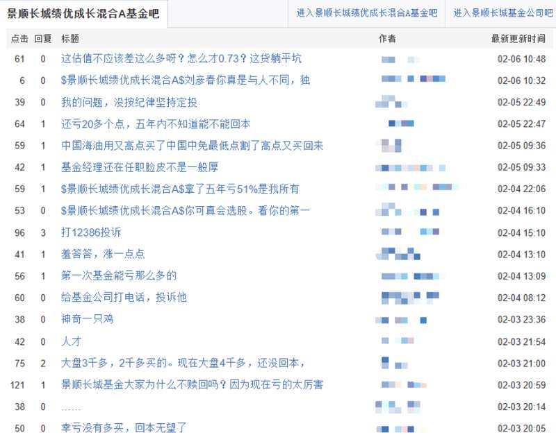  昔日明星经理规模大幅缩水；消费板块风格切换带来明显挑战；景顺长城权益业务面临调整压力。 股票财经 昔日明星经理规模大幅缩水；消费板块风格切换带来明显挑战；景顺长城权益业务面临调整压力。 股票财经 昔日明星经理规模大幅缩水；消费板块风格切换带来明显挑战；景顺长城权益业务面临调整压力。 股票财经 昔日明星经理规模大幅缩水；消费板块风格切换带来明显挑战；景顺长城权益业务面临调整压力。 股票财经