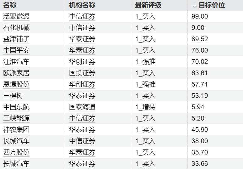  药品质量关乎生命：为何进口原料药频现合规隐忧？ 健康养生