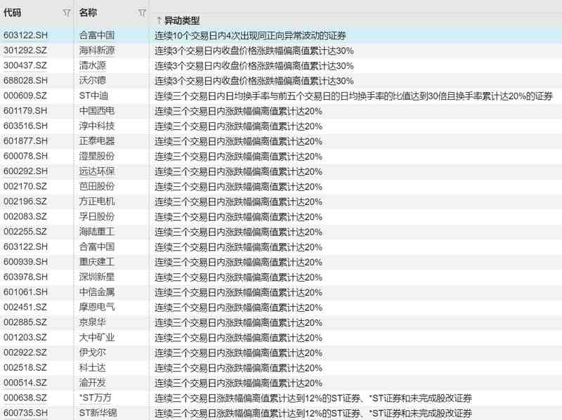  药品质量关乎生命：为何进口原料药频现合规隐忧？ 健康养生