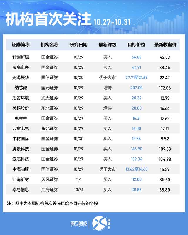  药品质量关乎生命：为何进口原料药频现合规隐忧？ 健康养生