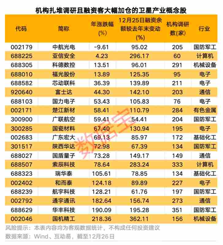  当股票突然连涨三天，一位老股民教会我的冷静法则 股票财经