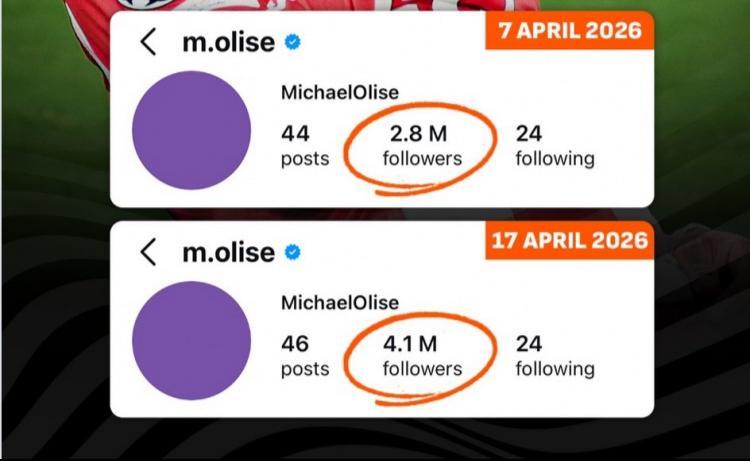  【技术解码】奥利塞欧冠炸场背后：21球29助攻的边锋是如何炼成的 体育新闻